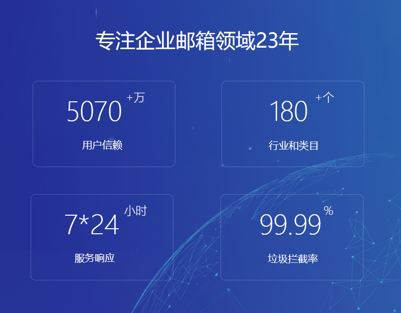 中西区网易企业邮箱